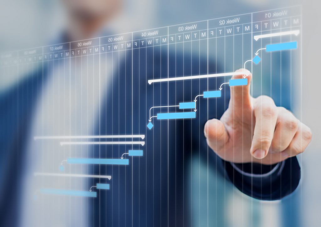 business curs crestere grafic 301